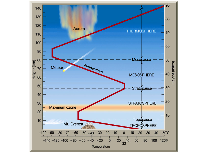 FIG01_019.JPG