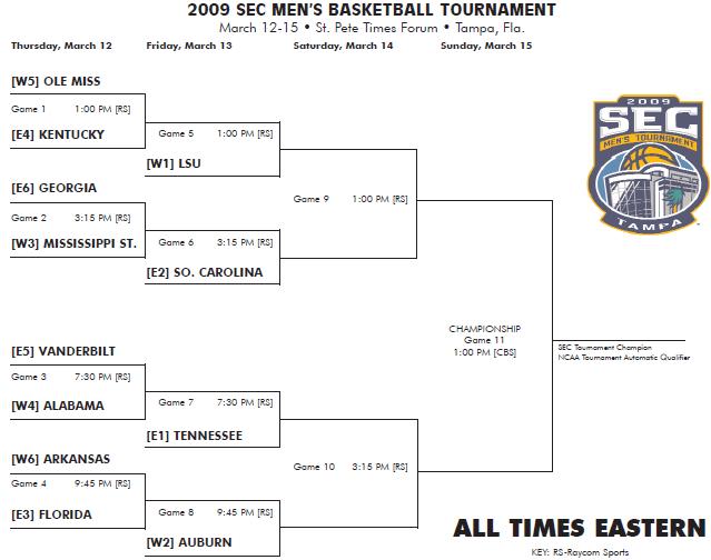 2009-sec-tourney-bracket.jpg