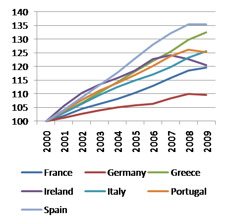 deflator_divergence.png