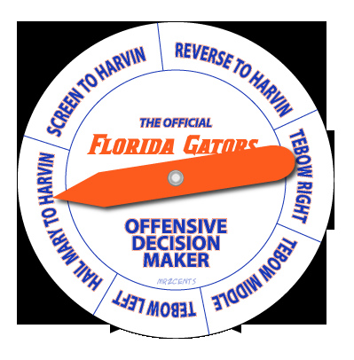 florida-offense-dial.jpg