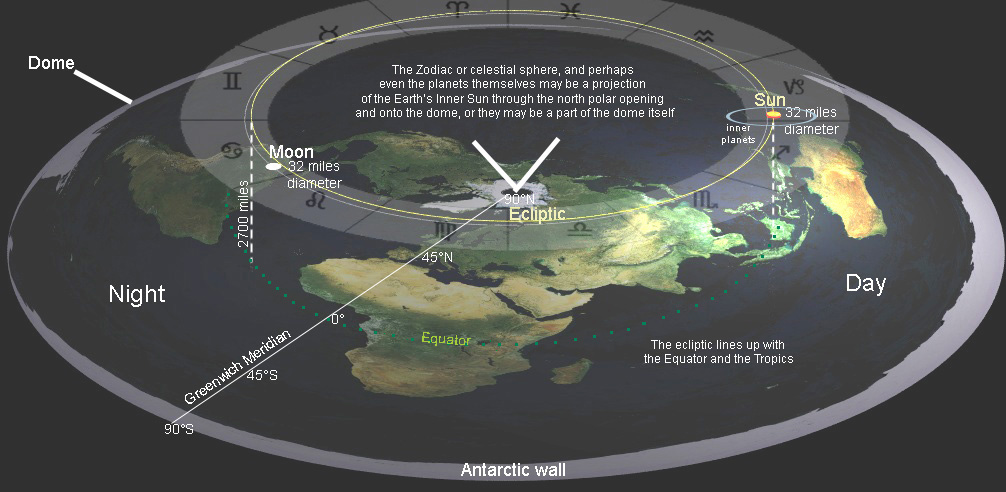 flat-earth-3.jpg