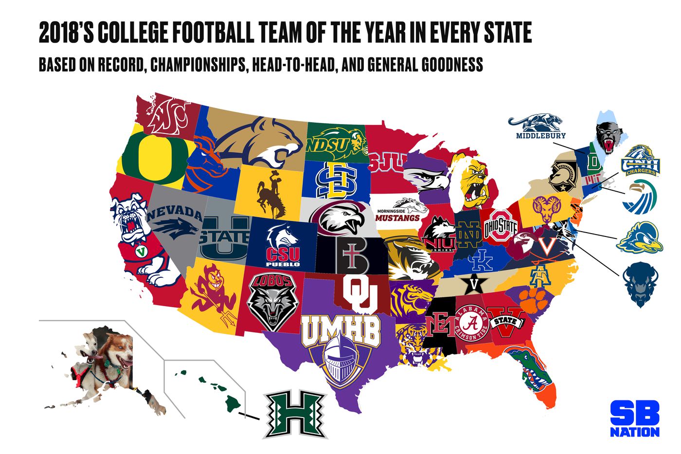 SB nation teams of the year for every state.