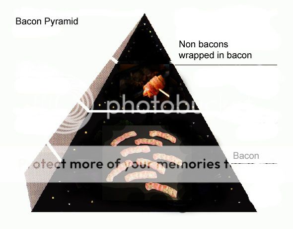 BaconTower.jpg