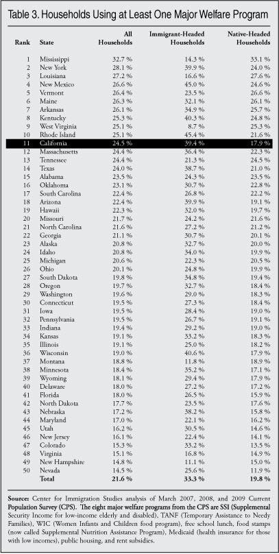 california-education-t3.jpg