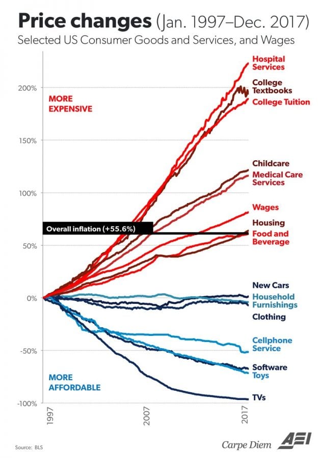 textbook-prices-630x900.jpg