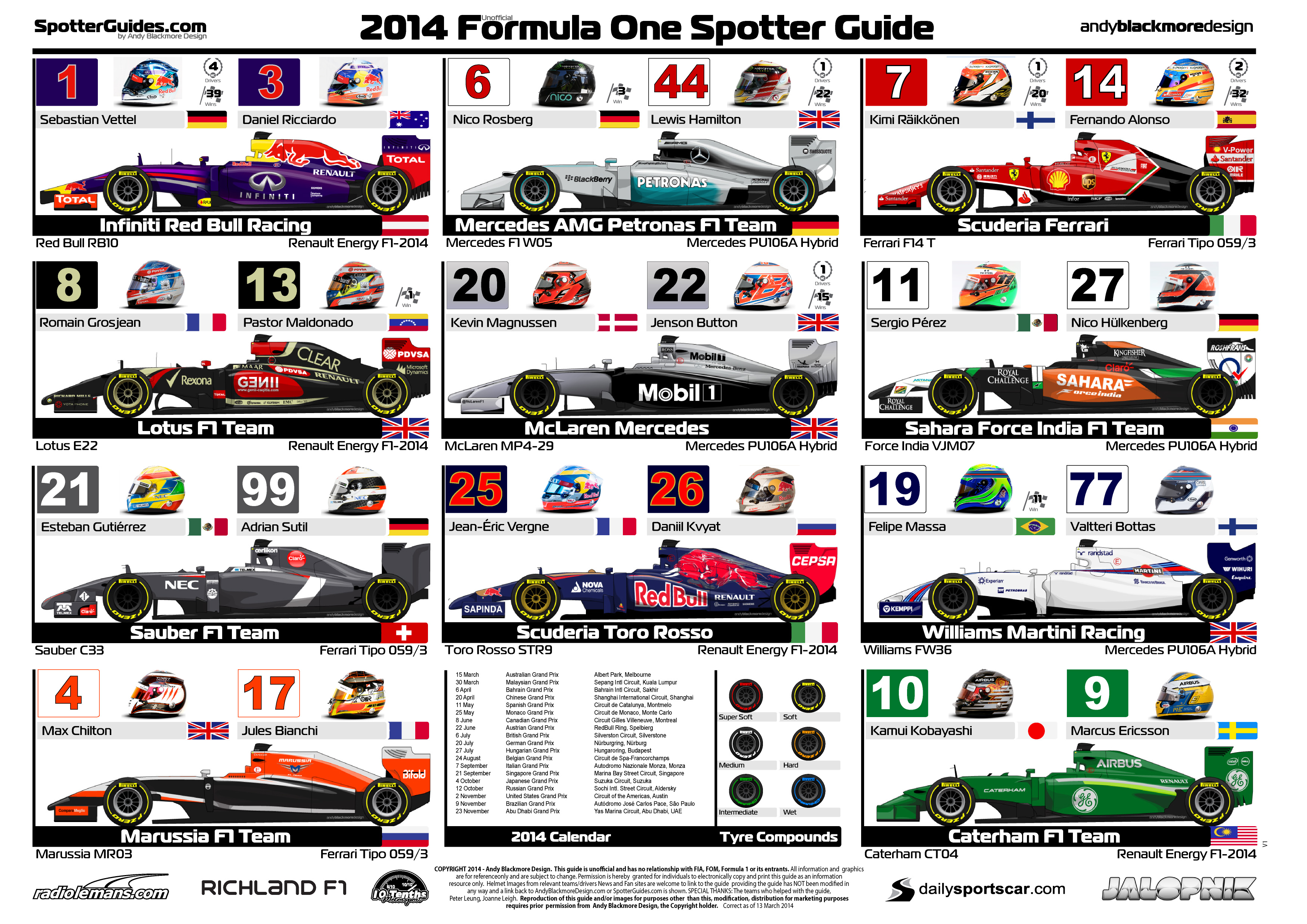 2014_f1_guide.jpg