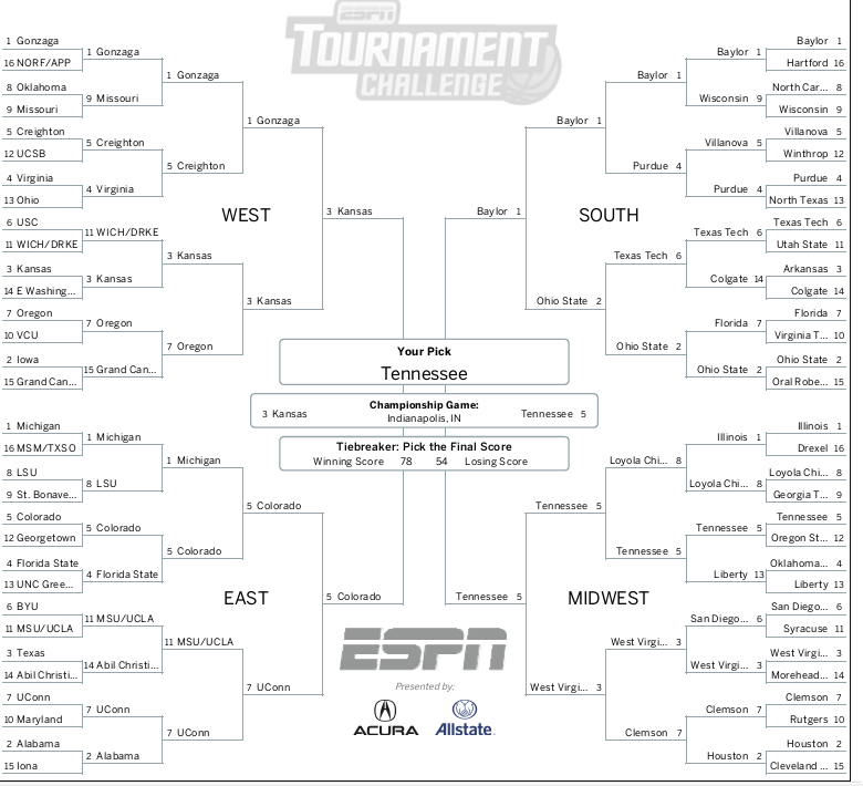 Bracket-Picks.png