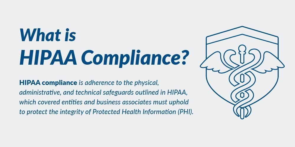 what-is-hipaa-compliance-1-e1622054943342.jpg