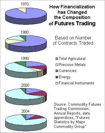 Futures_Trading_Composition.jpg