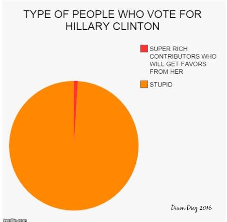 Hillary-Voters.jpg