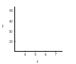 scatterplot1.bmp