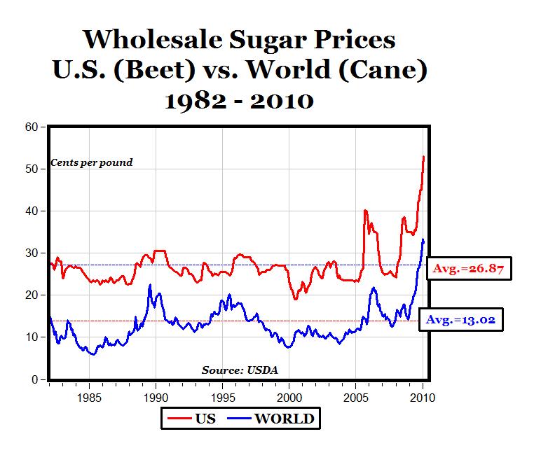 sugar2.jpg