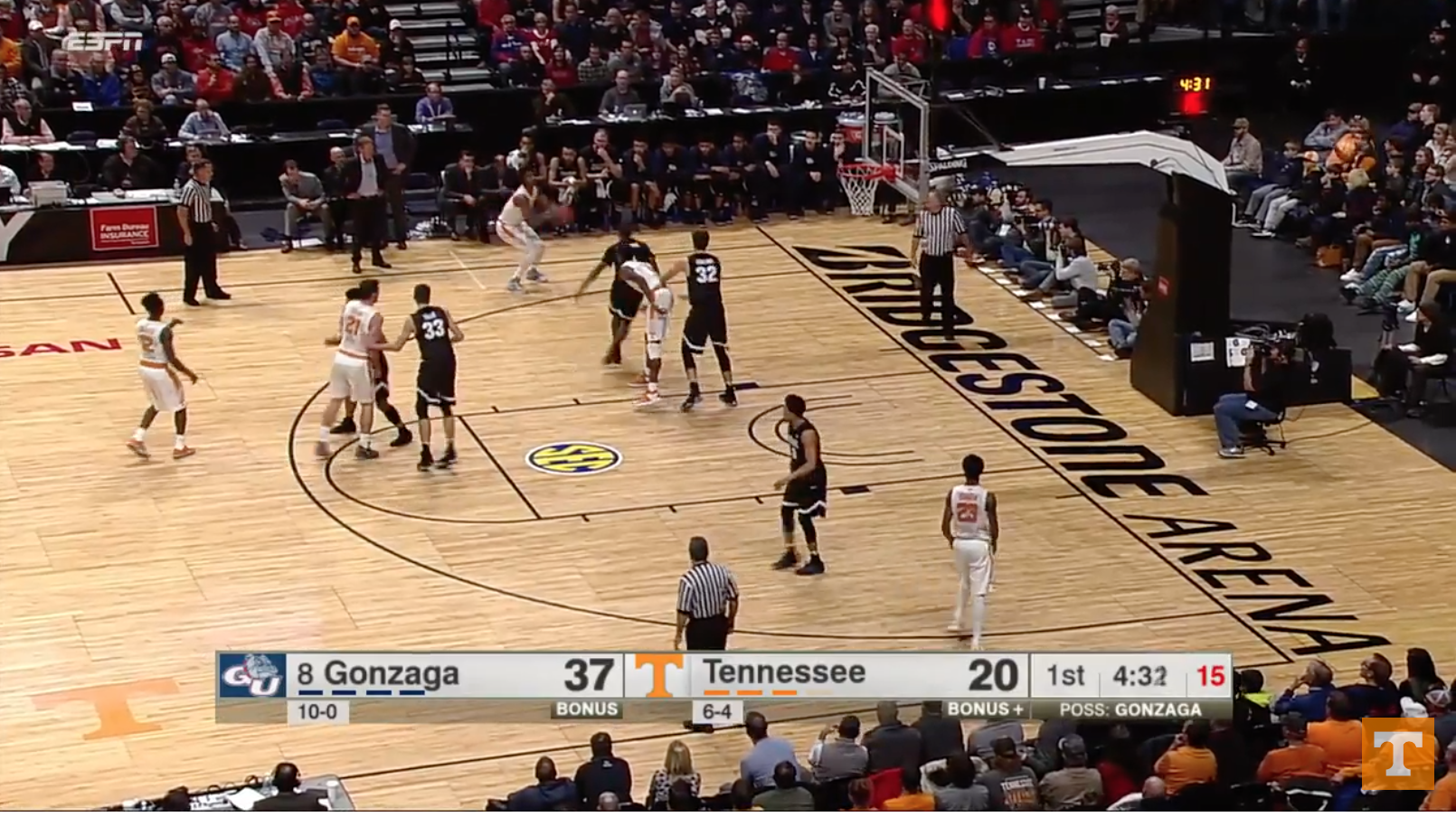 Tennessee versus Gonzaga highlights