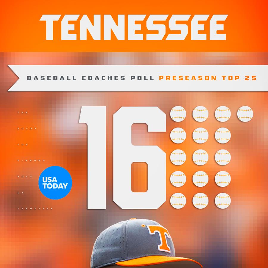 Vols Ranked No. 16 in USA Today Preseason Coaches Poll