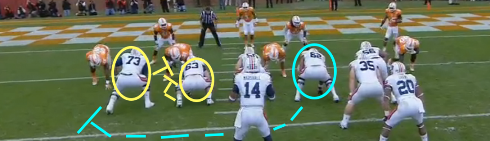 GIVE…HIM…SIX – Auburn Edition